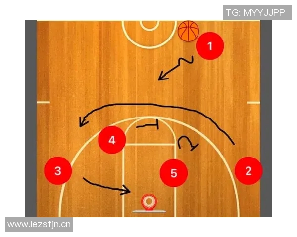 以得分后卫为核心战术构建新型篮球队伍探讨与分析